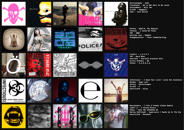 Topsters project — grid of album art