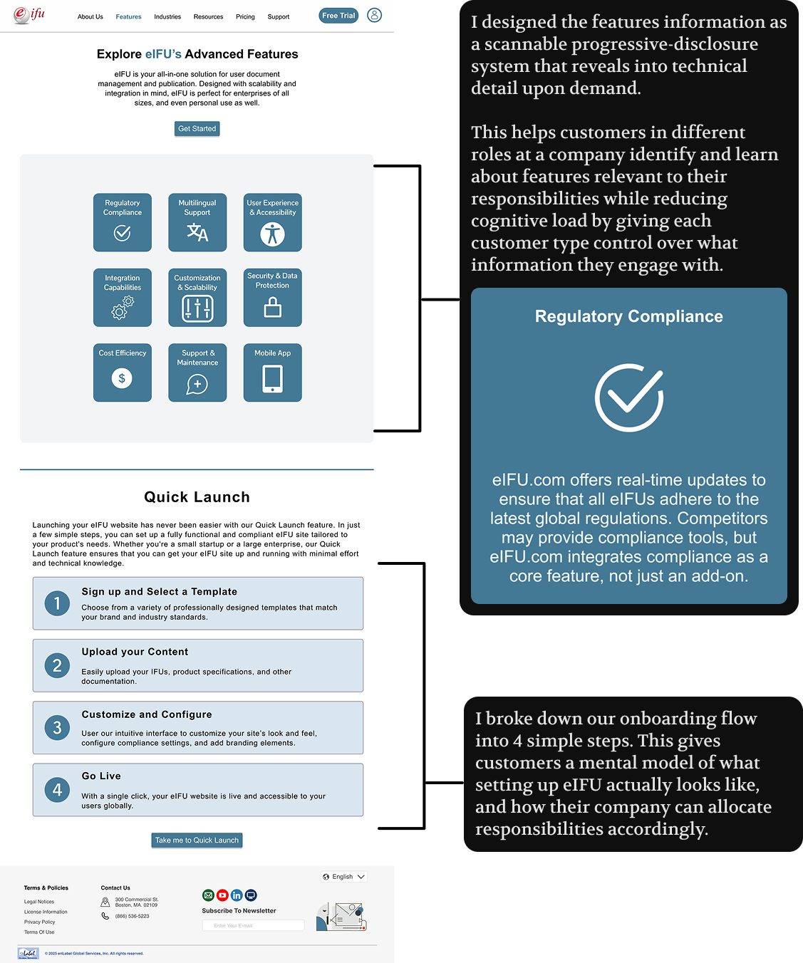 eIFU features page — advanced features grid, progressive disclosure detail, and Quick Launch onboarding
