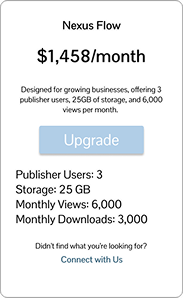 eIFU reusable component — pricing card exploration