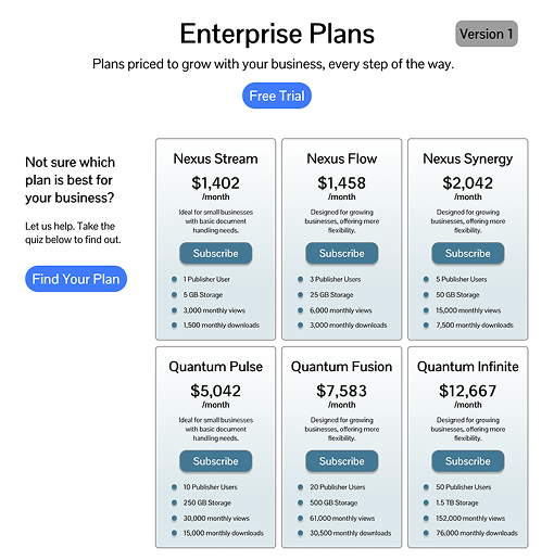 eIFU pricing cards — version 1 with gradients and simple layouts
