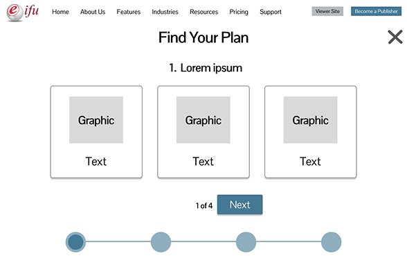 eIFU questionnaire or lead flow wireframe
