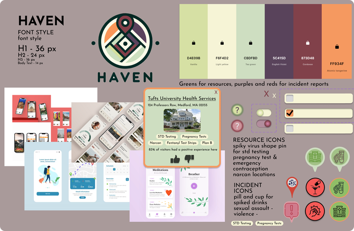Haven style guide