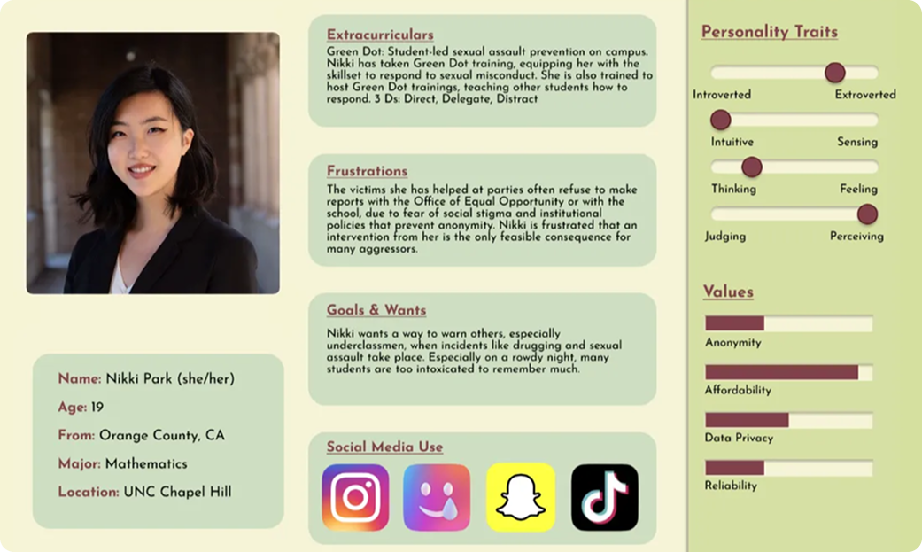 User persona: Nikki Park