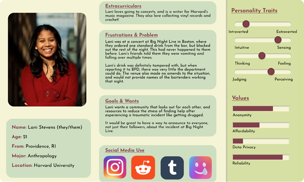 User persona: Jake Logan