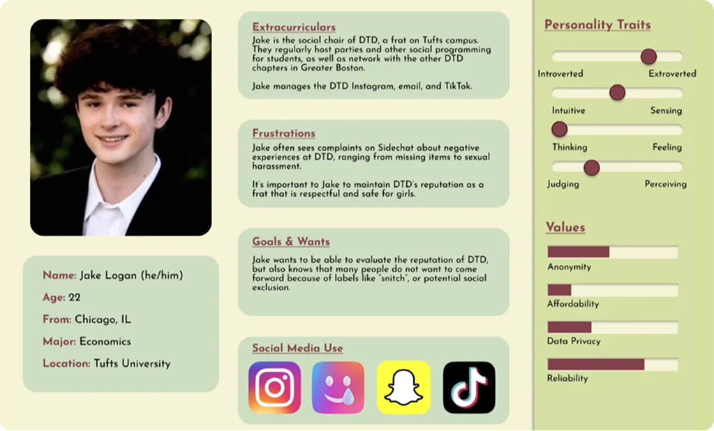 User persona: Lani Stevens